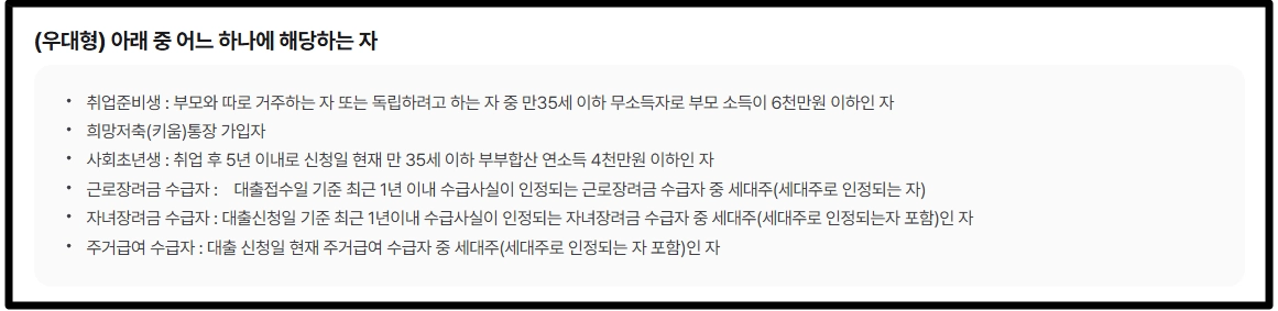 주거안정 월세대출 조건 연1.3%저금리