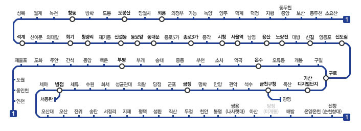 서울 지하철노선도 크게보기