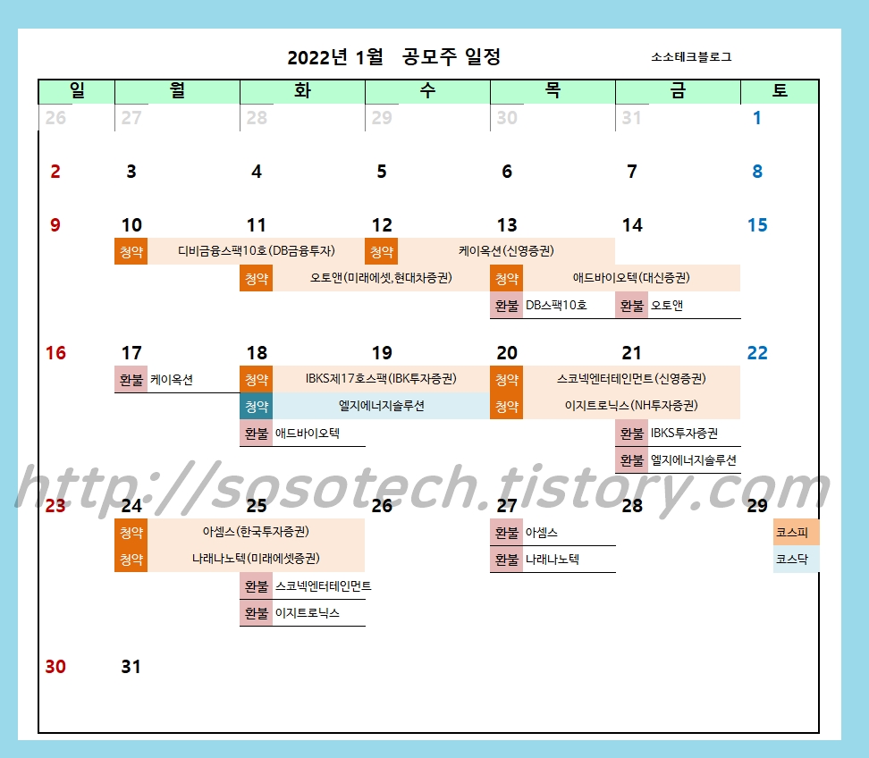 2022년 1월 공모주 청약일정 달력