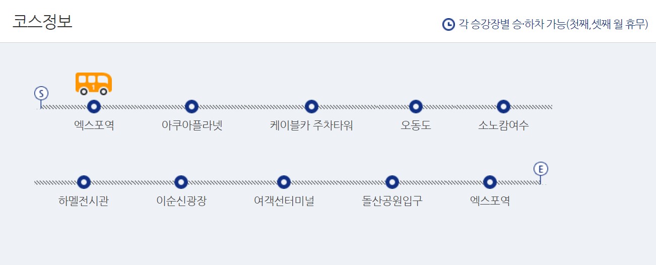 여수-시티투어-주간코스