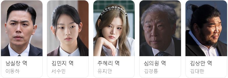 김부장 몇부작 ott 업로드 시간 총정리