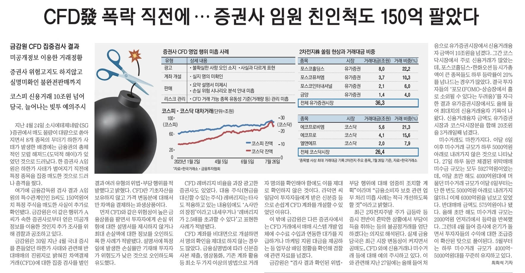 7월31일 월 신문스크랩