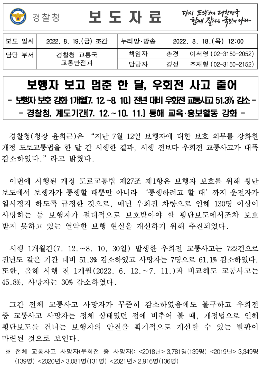 횡단보도-우회전-금지-1