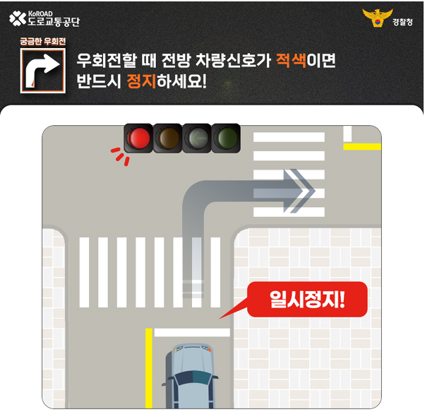 우회전 일시정지_교차로우회전 신호등.22일부터 본격단속.범칙금6만원