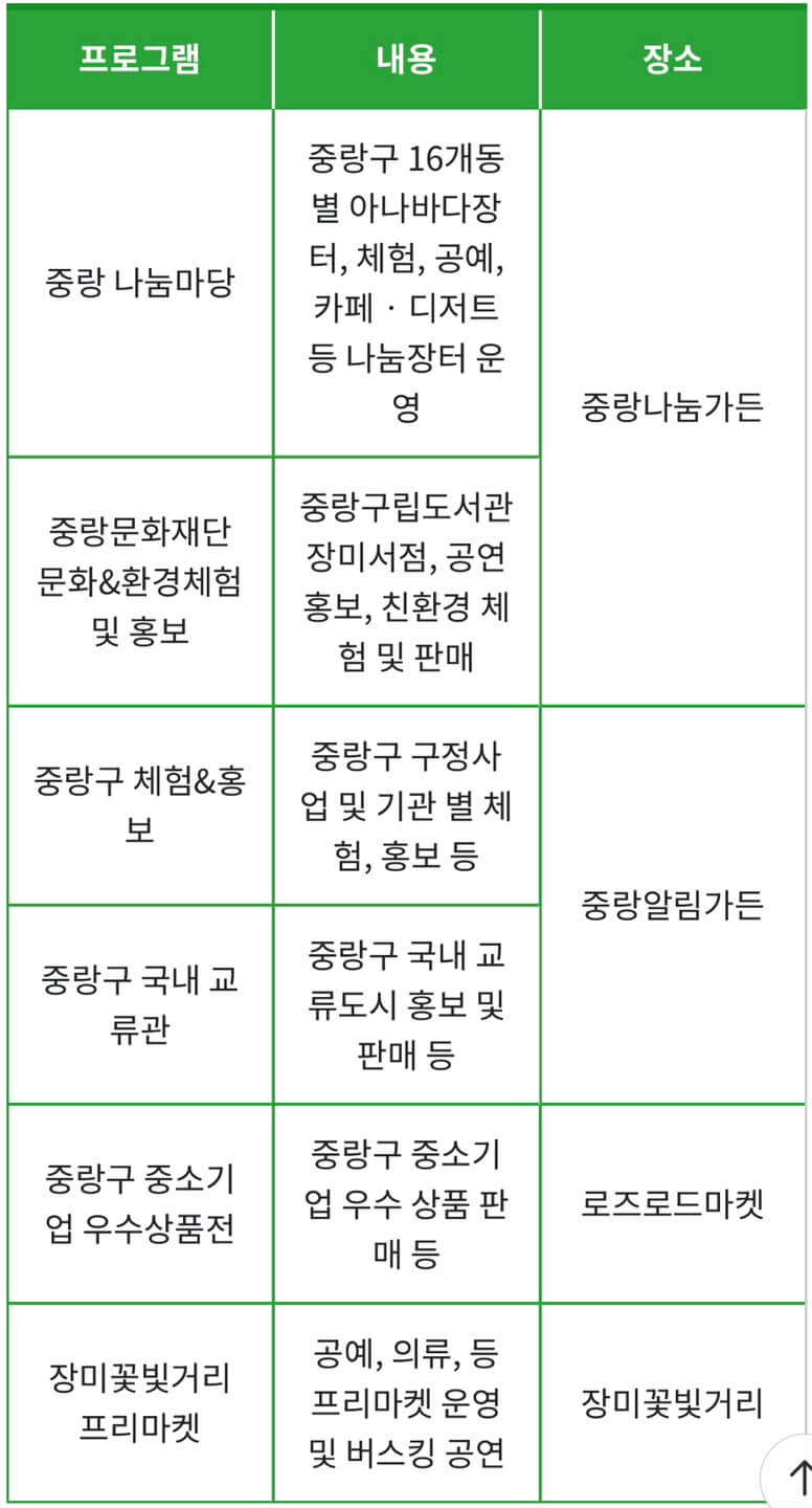 중랑 서울 장미축제