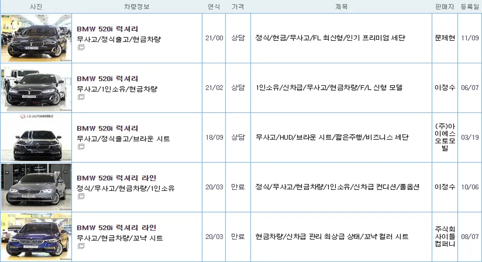 BMW 520i 중고 가격