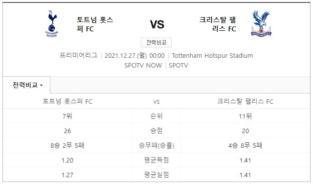 손흥민 경기일정 중계방송
