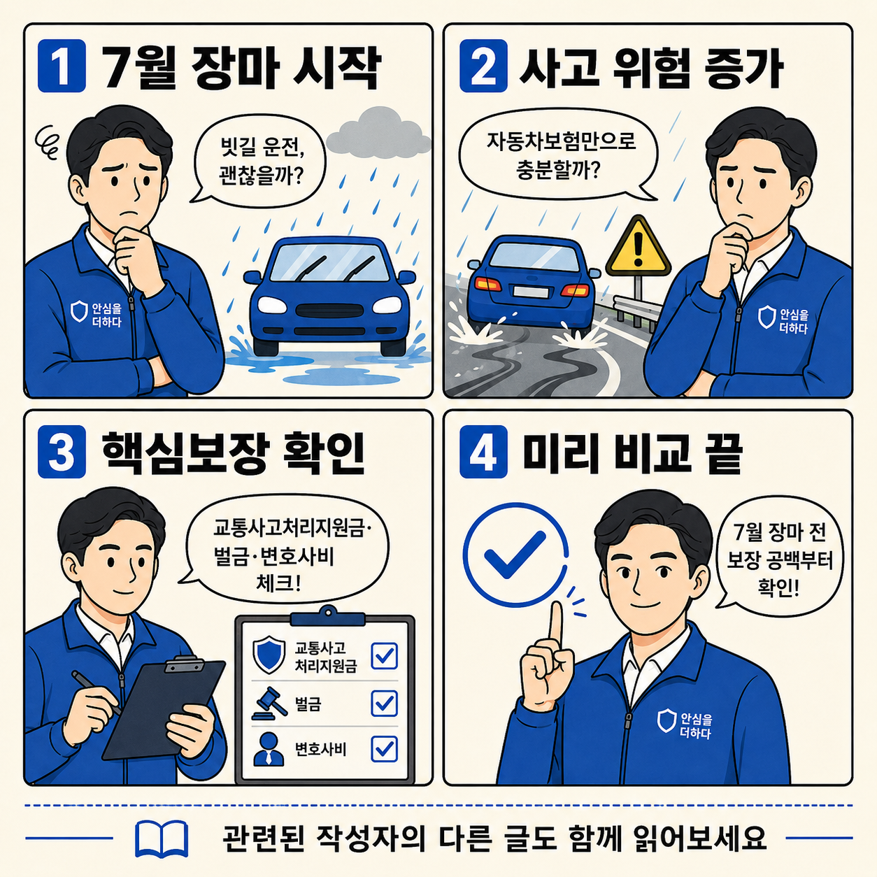 밝은 아이보리 배경의 정사각형 네컷만화 이미지. 1컷에서는 &lsquo;7월 장마 시작&rsquo;이라는 제목 아래 남자 캐릭터가 빗길 운전을 걱정하고, 2컷에서는 &lsquo;사고 위험 증가&rsquo;라는 제목과 함께 빗길 도로 위 자동차와 경고 표지판이 등장한다. 3컷에서는 &lsquo;핵심보장 확인&rsquo;이라는 제목 아래 교통사고 처리지원금, 벌금, 변호사비를 체크하는 장면이 나오고, 4컷에서는 &lsquo;미리 비교 끝&rsquo;이라는 제목 아래 남자 캐릭터가 손가락을 들며 7월 장마 전 보장 공백부터 확인하라고 안내한다. 맨 아래에는 &lsquo;관련된 작성자의 다른 글도 함께 읽어보세요&rsquo;라는 문구가 들어가 있다.