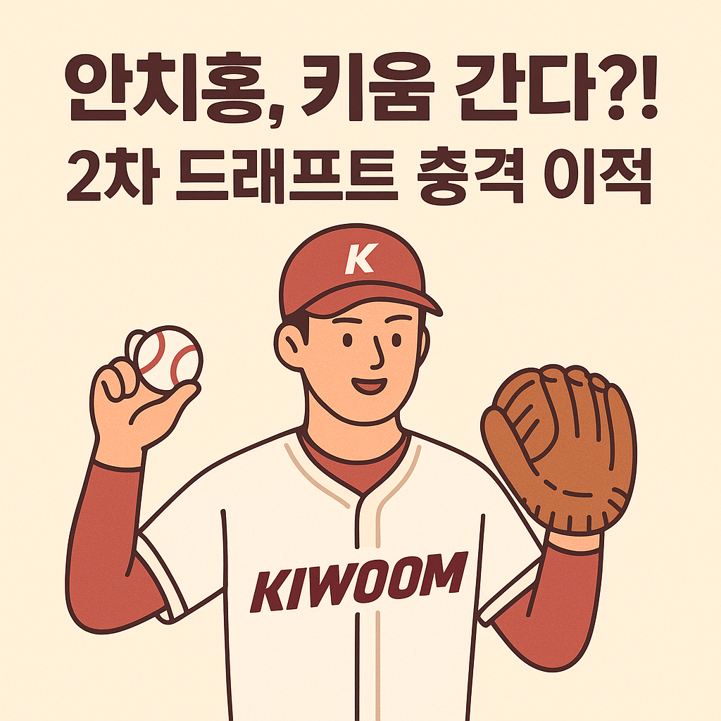 안치홍, 키움 간다! 2차 드래프트 충격 이적