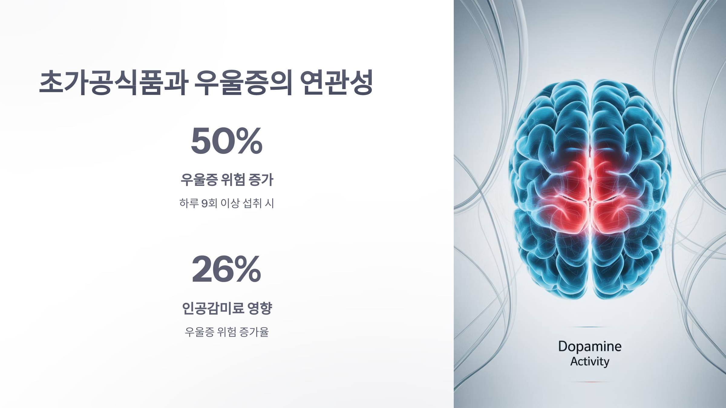 참조-초가공식품과-우울증-3