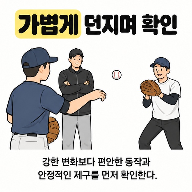 가볍게 던지며 확인이라는 문구 아래 두 사람이 가까운 거리에서 캐치볼하고 지도자가 가운데에서 관찰하는 그림