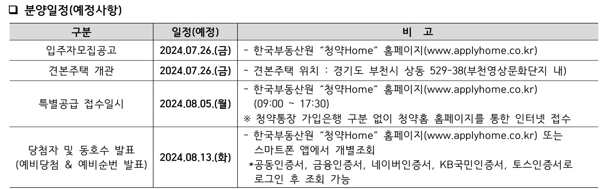 검단아테라자이 분양가, 모델하우스, 모집공고, 평면도, 홈페이지