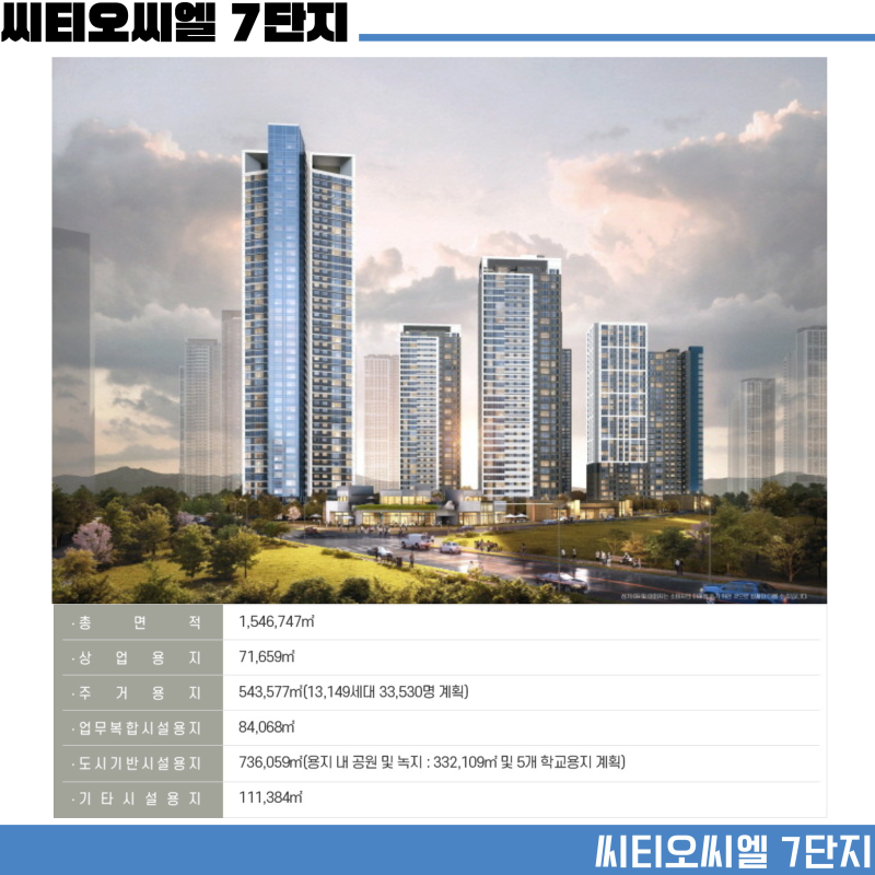 시티오씨엘 7단지