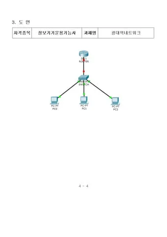 정보기기운용기능사 회로기초 네트워크 운영체제 실무연계_13