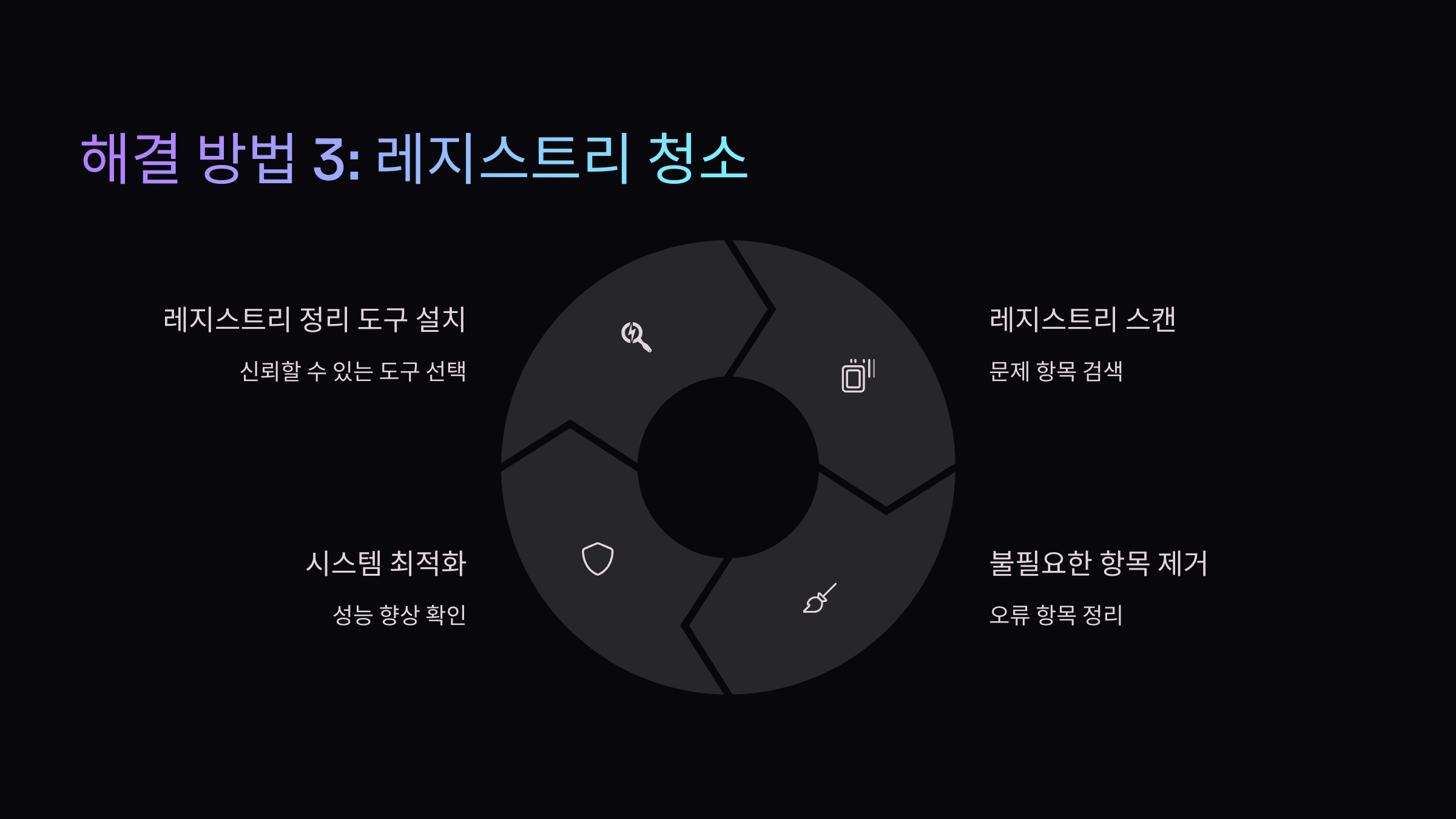 레지스트리-청소