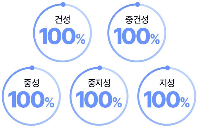 SNP UV 퍼펙트 에어쿨 선크림