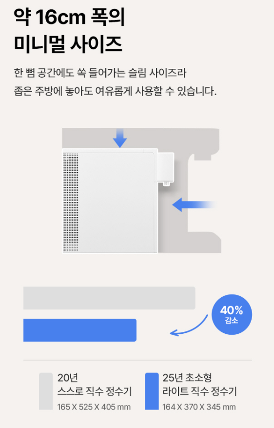 SK매직 초소형 라이트 직수 정수기 125 관련 이미지