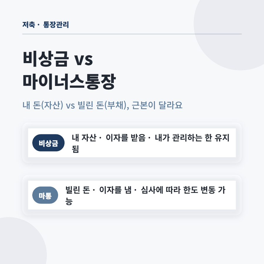 마이너스통장 만들어두면 비상금 필요 없다는 말, 진짜일까요