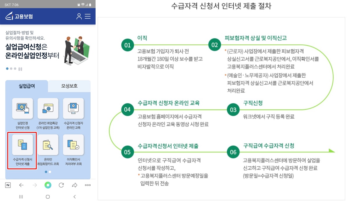 수급자격 신청서 인터넷제출 절차 화면 캡쳐 사진