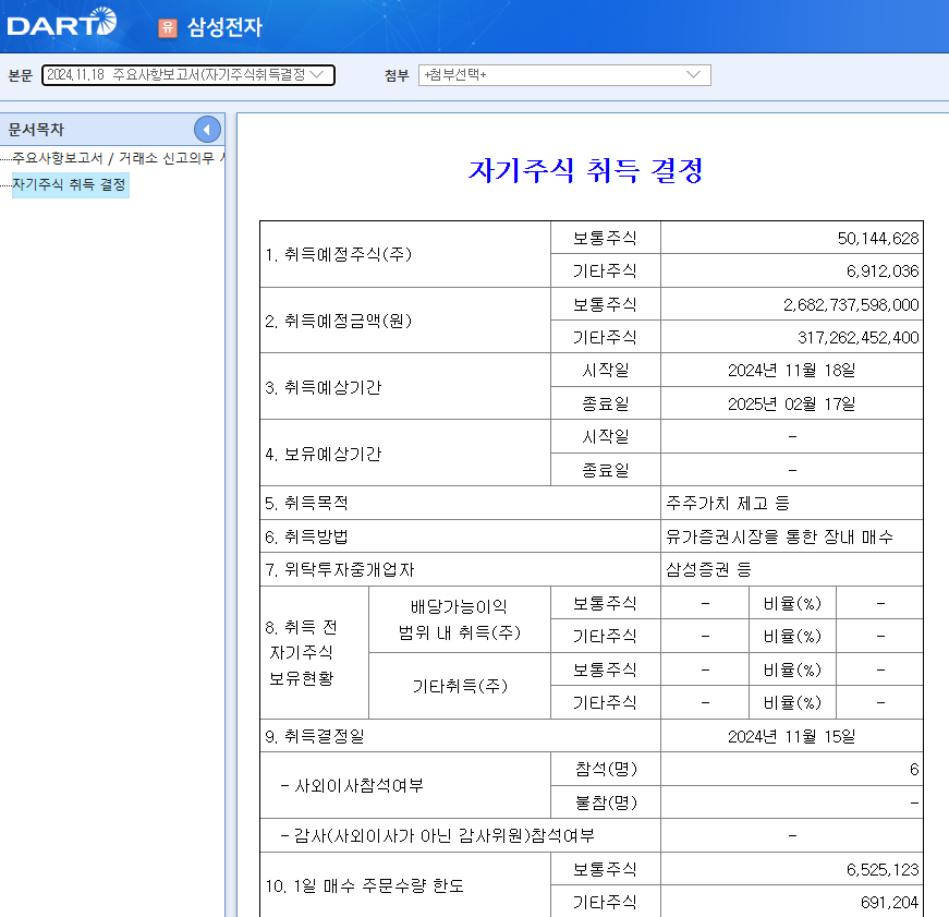 삼성전자 자기주식 취득 결정