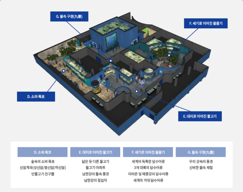 단양 아쿠아리움