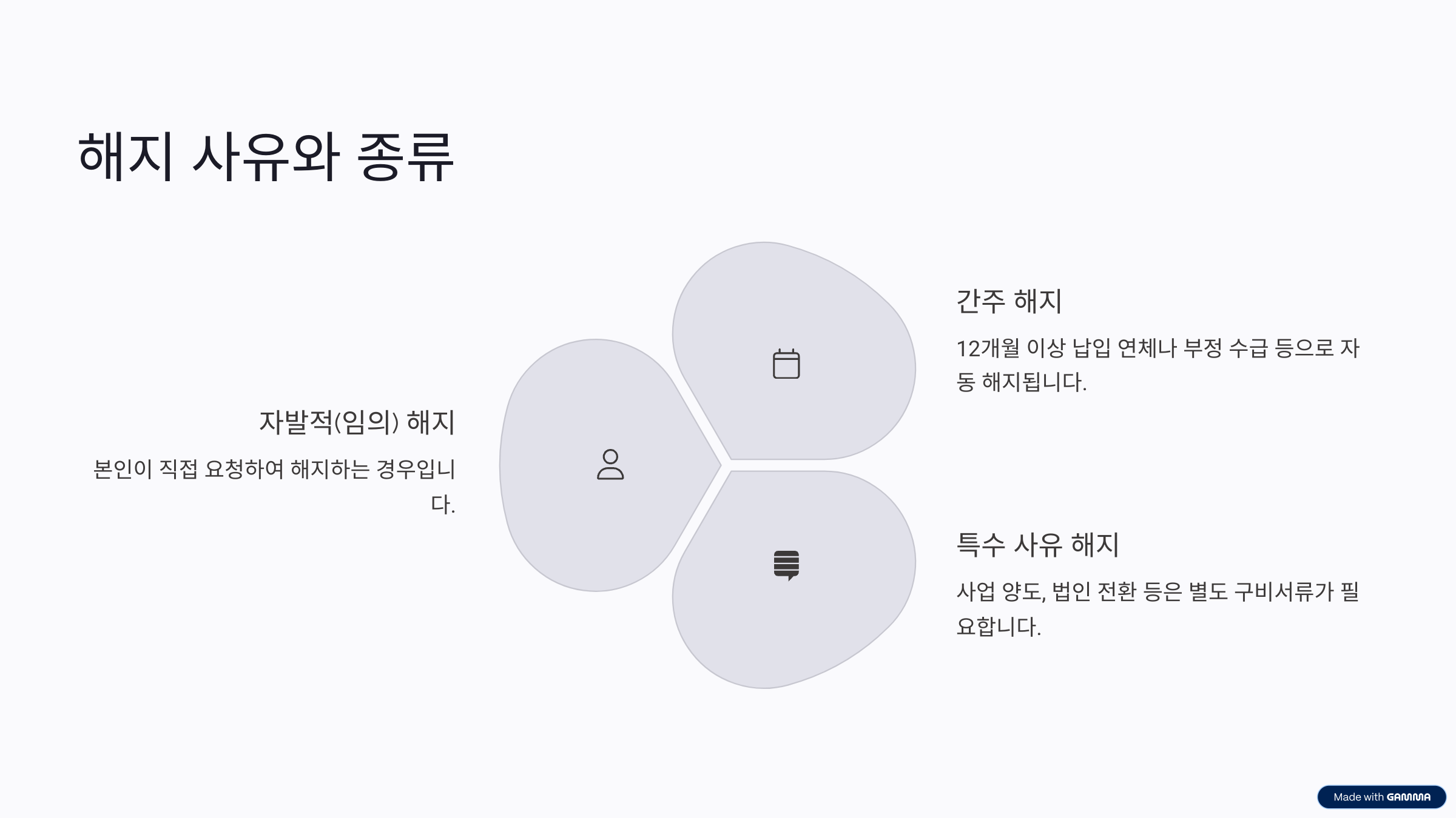 노란우산공제 해지