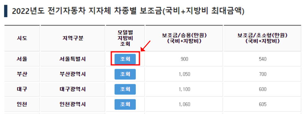 전기차-보조금-조회