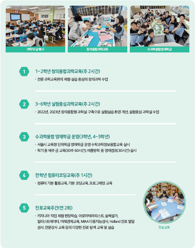 삼육초_창의융합 교육