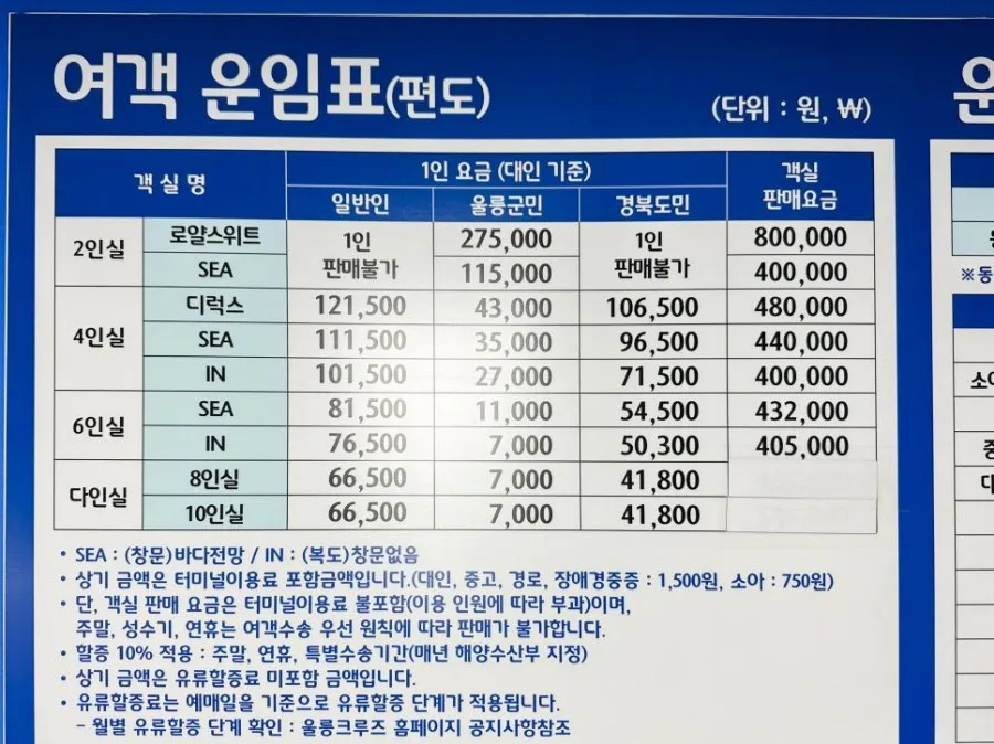 울릉도 배편시간표 예약 요금_5