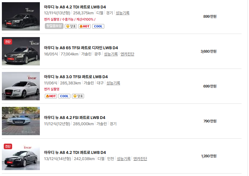 아우디 A8 중고차 가격 시세표 유지비