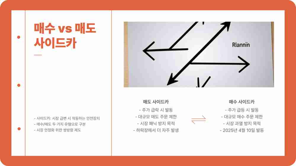 코스피 매수 사이드카 뜻 – 오늘 왜 갑자기 발동됐을까?