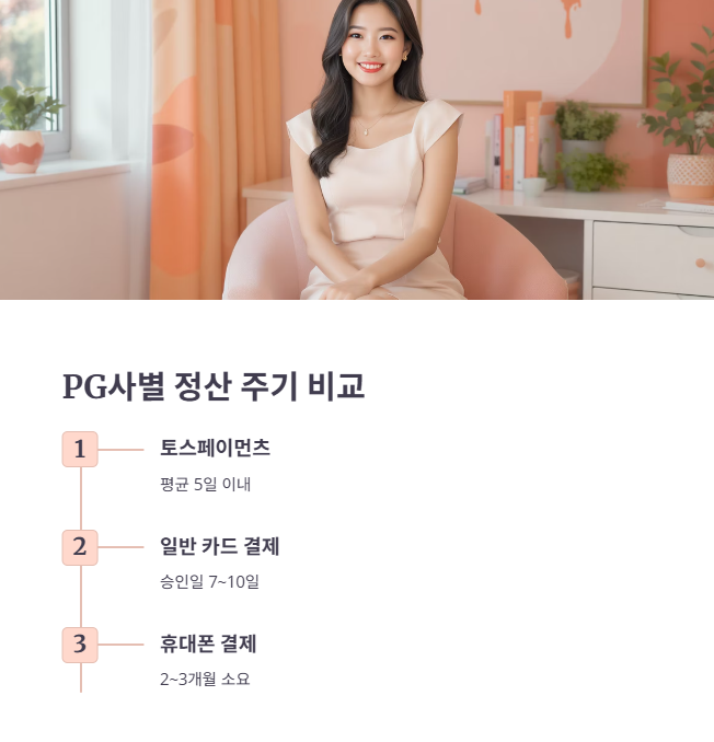 정산 주기가 사업 성패를 가른다: PG사별 정산 시스템 비교