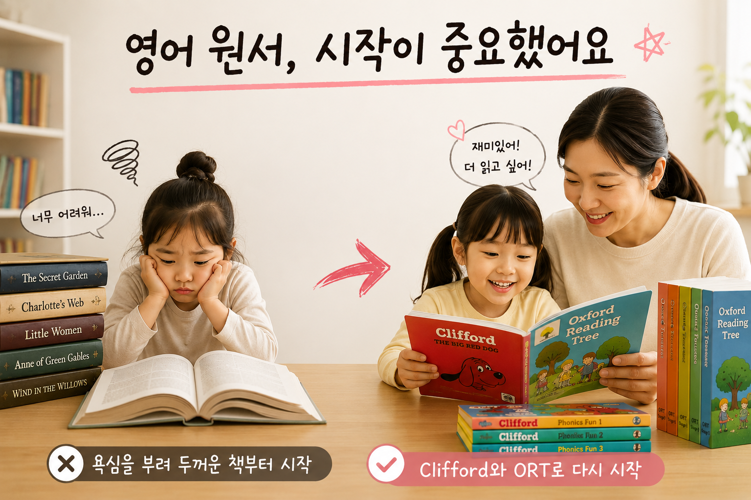 초등 영어 원서 입문 : 흥미가 중요해요.