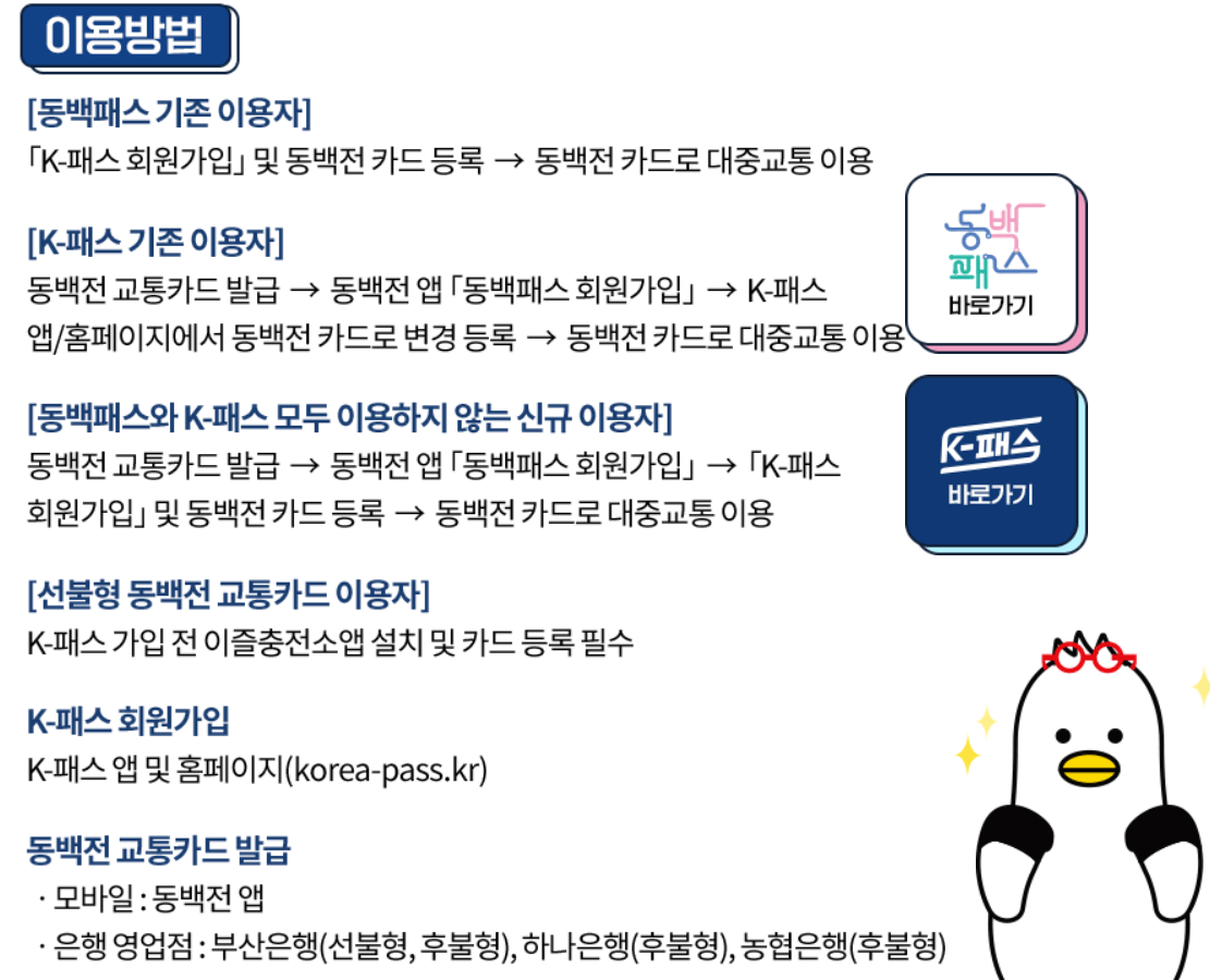 K패스·동백패스 (연계 안내, 환급정보 및 신청 방법) 관련사진