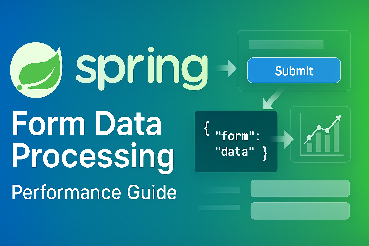 Spring Boot form data processing performance optimization guide with JUnit testing and monitoring strategies