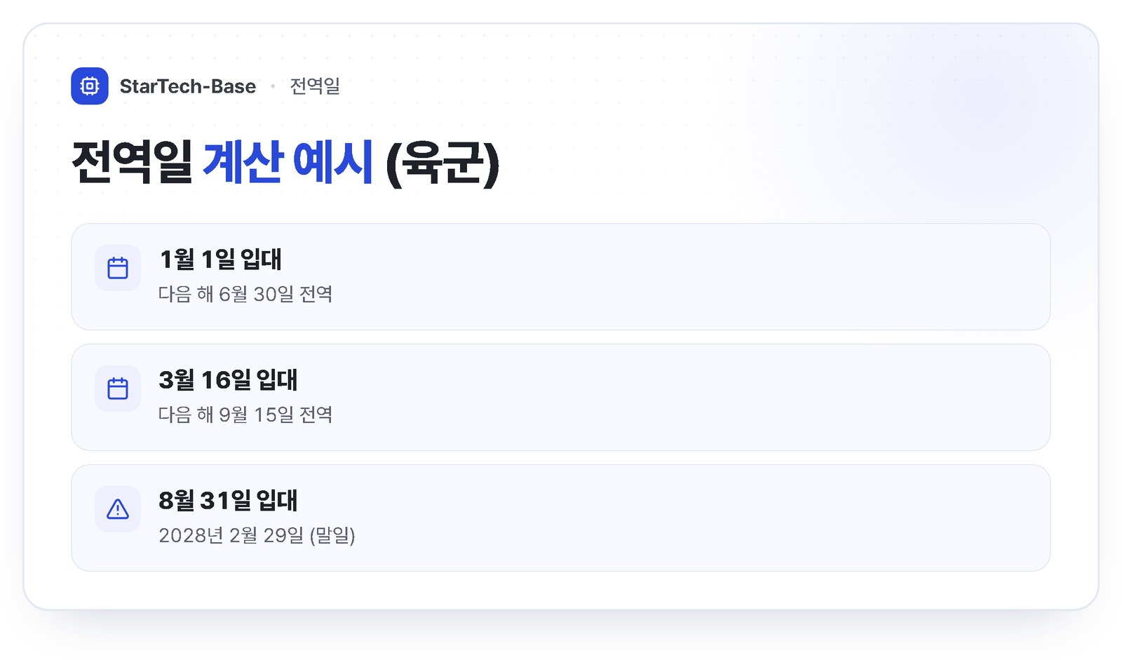 육군 전역일 계산 예시 - 2026년 1월 1일 입대는 2027년 6월 30일, 3월 16일 입대는 2027년 9월 15일, 8월 31일 입대는 2028년 2월 29일 전역