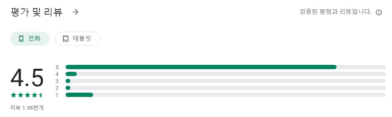 증명사진 만들기앱 평가