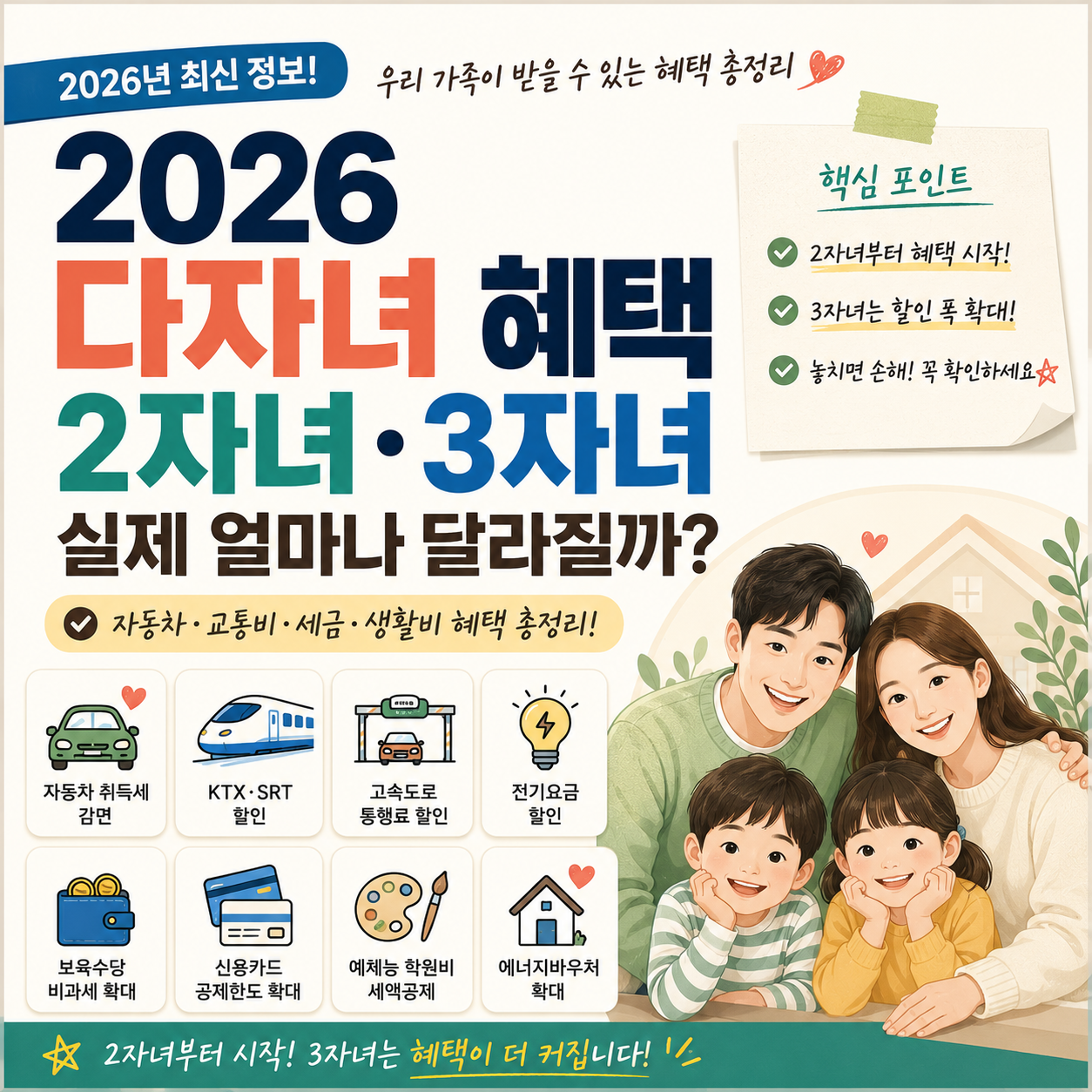 2026 다자녀 혜택 2자녀&middot;3자녀 비교