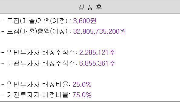 이뮨온시아