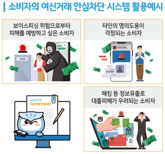 여신거래 안심차단서비스 신청&middot;해제&middot;내역확인방법