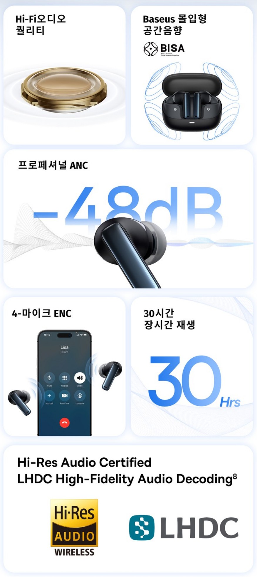 베이스어스 보위 시리즈 M2s 특징