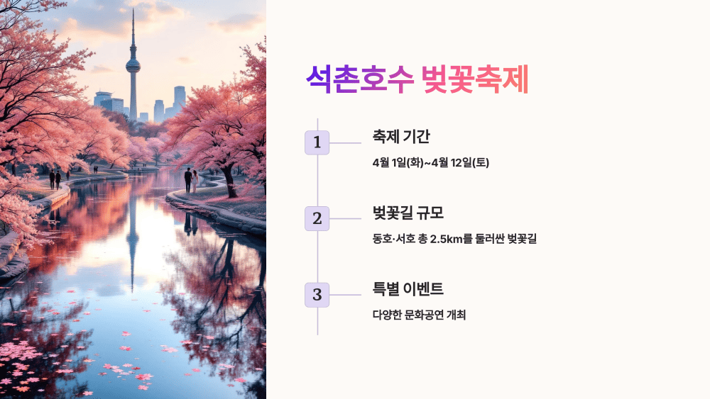 석촌호수 벚꽃축제 – 호수 감성 산책