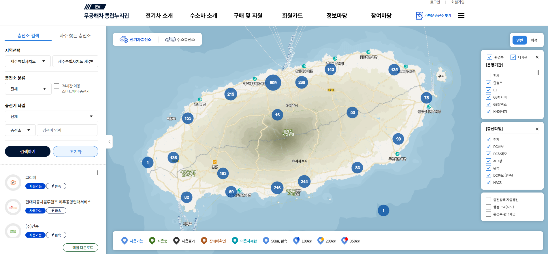 제주 전기차 충전소 현황