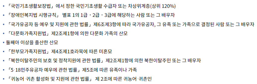 공공산후조리원 이용료 감면대상자