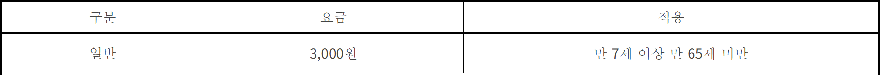 거창 항노화힐링랜드