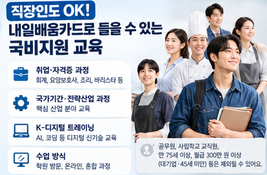 국민내일배움카드 최대 500만원, 어디서 쓸 수 있나? (사용처∙금액∙사용방법 등)