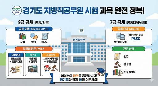 국가공무원채용시스템 회원 가입 및 로그인 가이드 와 시험 일정