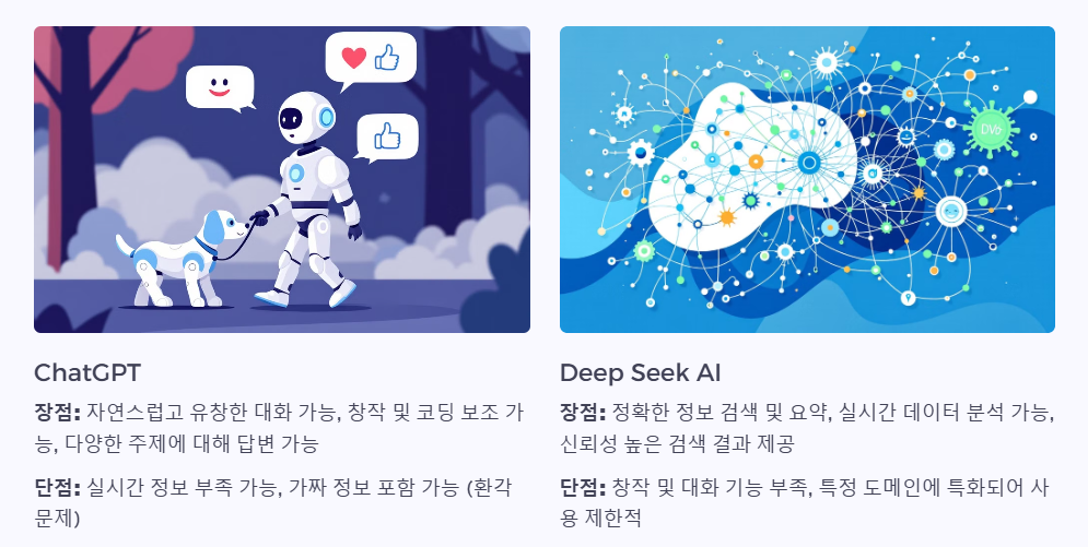 ChatGPT vs. Deep Seek AI 장단점 비교
