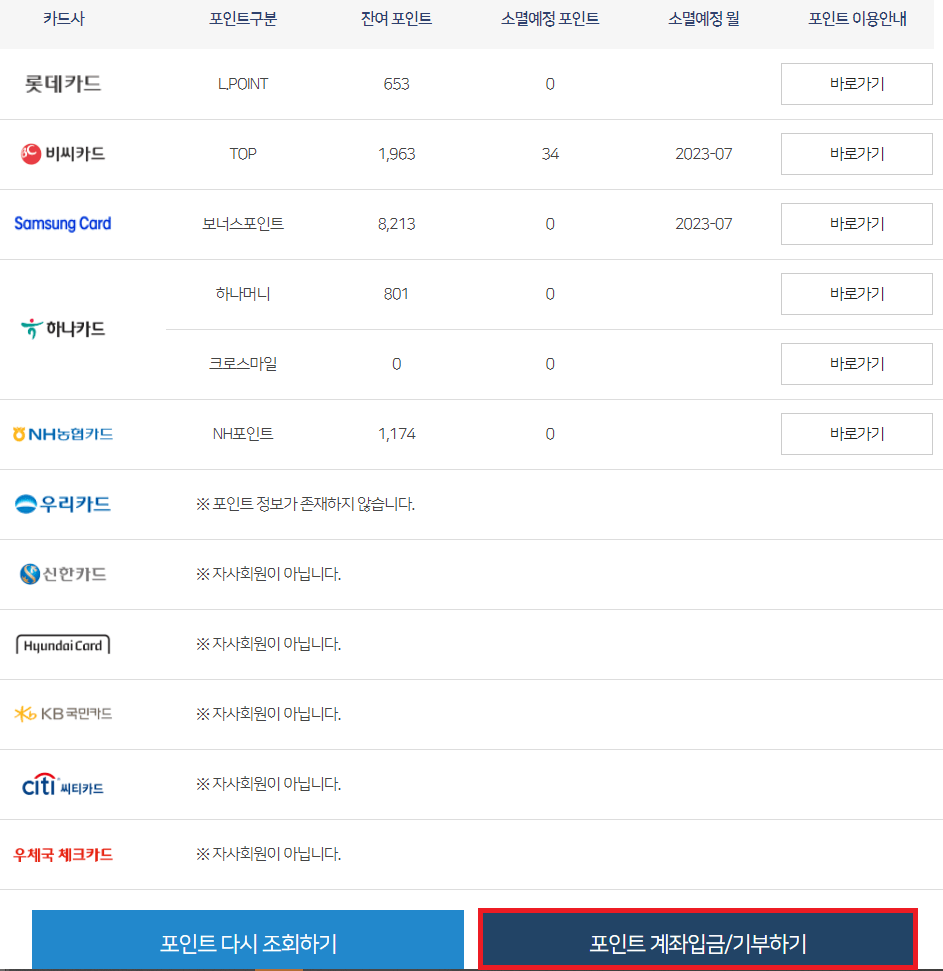 카드포인트 통합조회