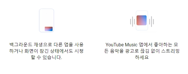 유튜브 뮤직 앱 로고와 설명
